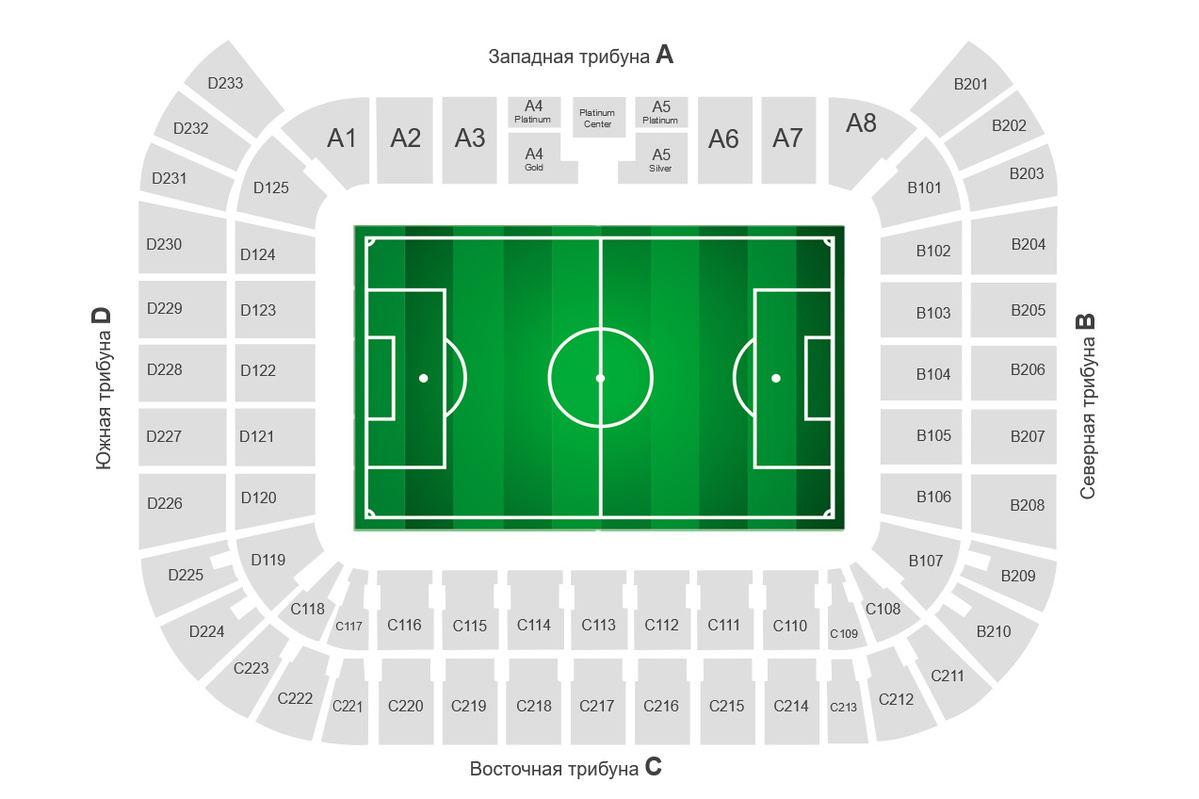 Ржд арена схема мест